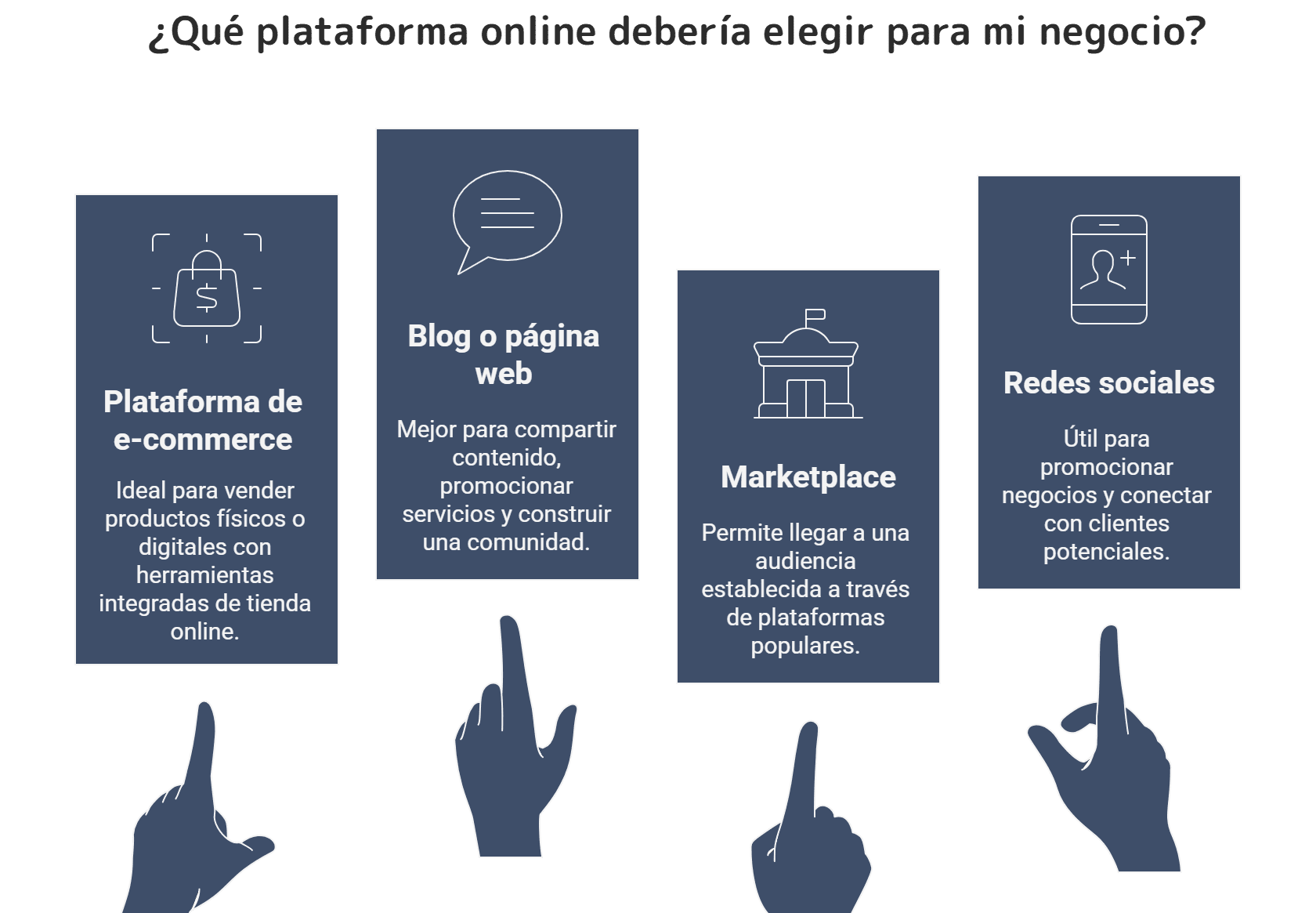 infografia como elegir plataforma online