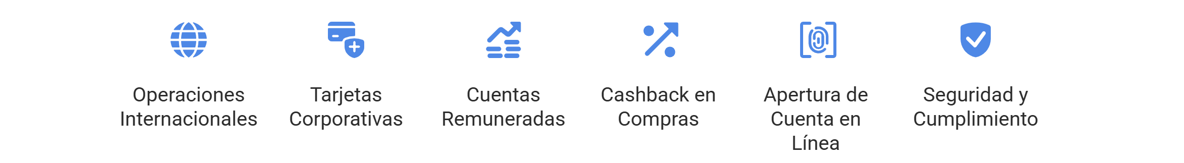 diferentes ventajas que ofrece la cuenta Vivid para empresas y autonomos en españa